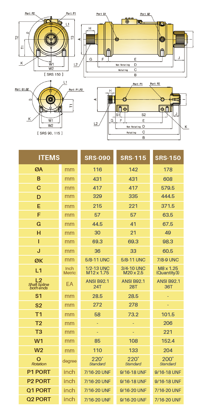 SRS SungJi Hydraulics